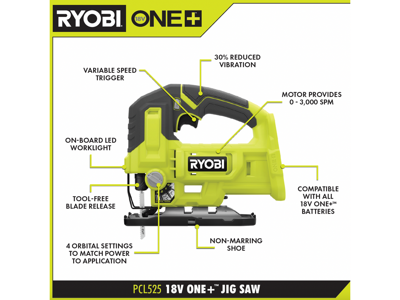 Like New - RYOBI 18V ONE+ Lithium-Ion Cordless Jig Saw (Tool-Only) PCL525B