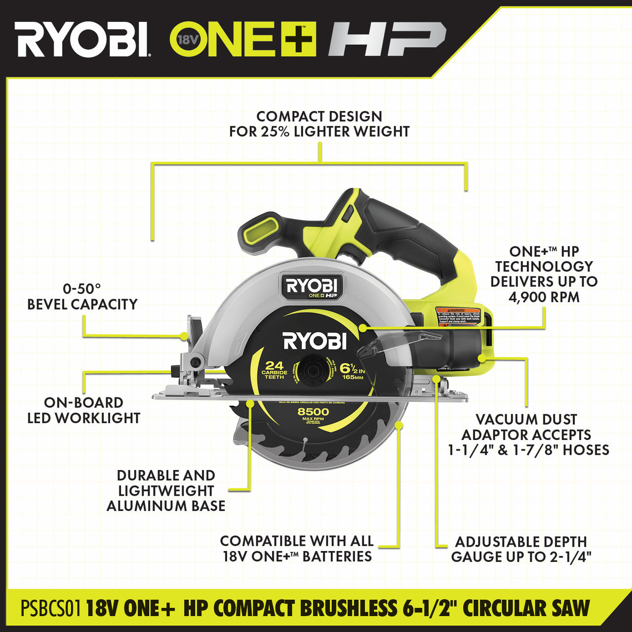 Like New - RYOBI 18V ONE+ HP Brushless Compact 6-1/2-inch Circular Saw (Tool-Only) PSBCS01B