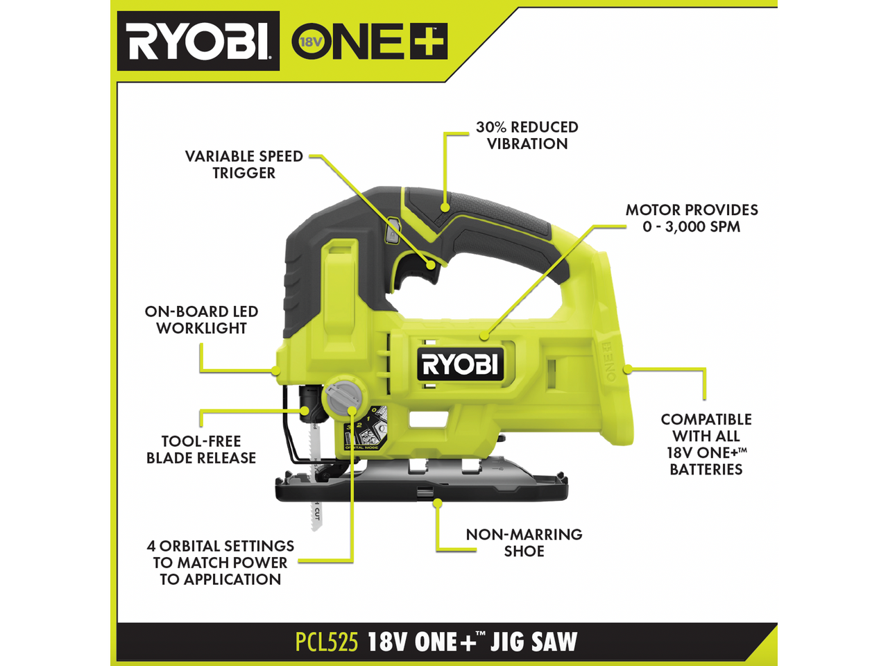 Like New -  RYOBI 18V ONE+ Lithium-Ion Cordless Jig Saw (Tool-Only) PCL525B